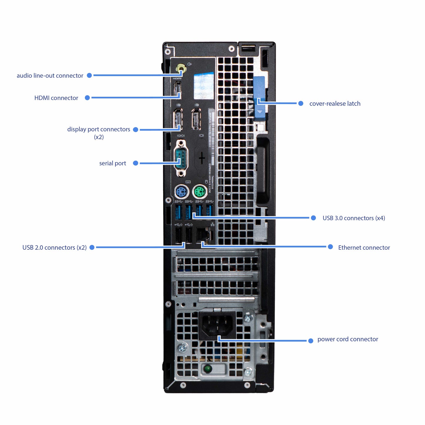 Bundle Monitor and Dell OptiPlex SFF | Win 11 | 32 GB | 1 TB SSD | Wi-Fi