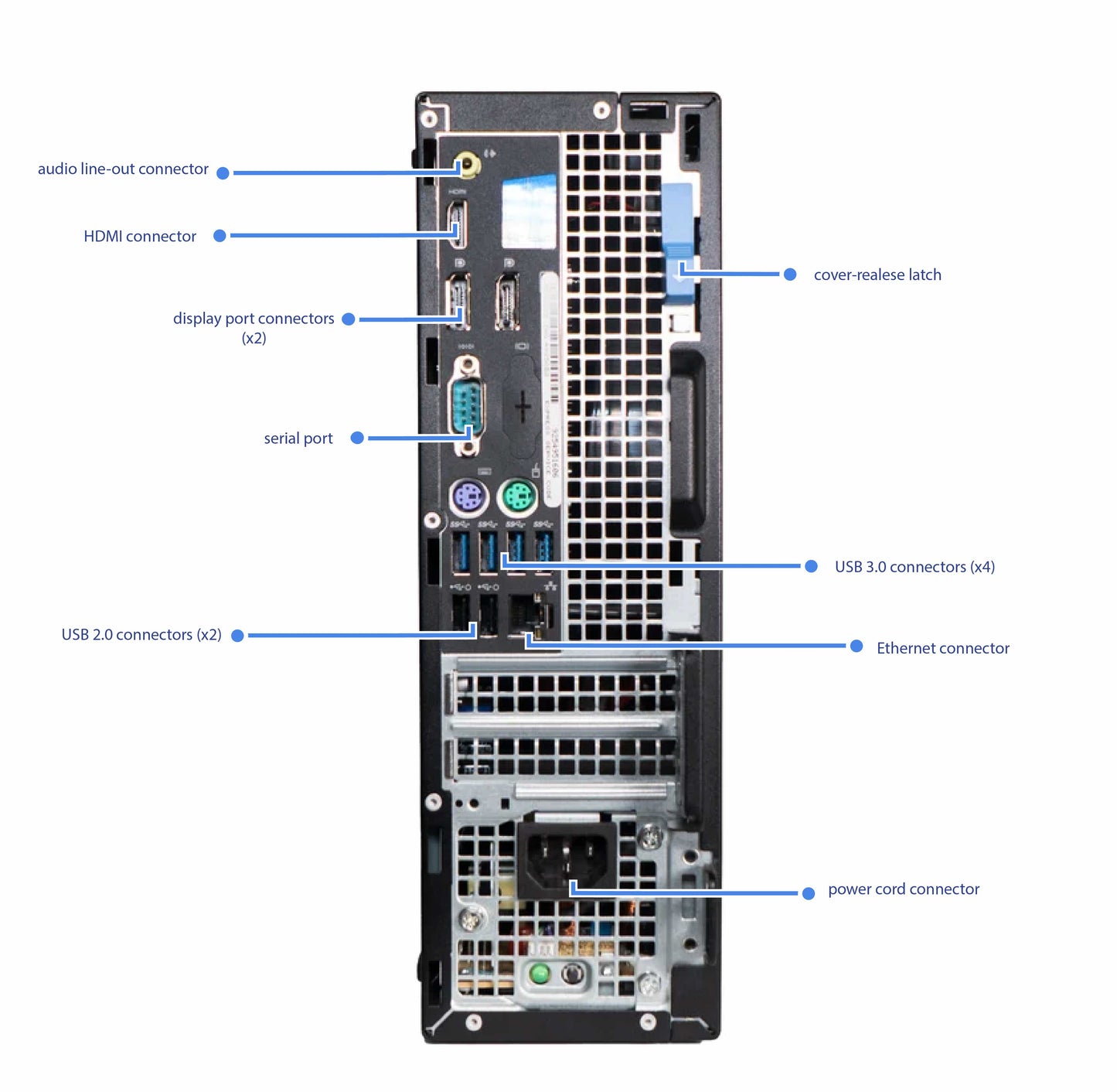 Configurable Dell OptiPlex SFF PC | Win 11 | i7vPro | 32 GB | 1 TB SSD | Wi-Fi