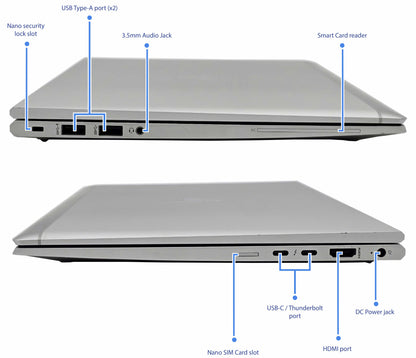 HP EliteBook 840 G7 Laptop | i5 | 32 GB DDR4 | 512 GB M.2 SSD | GRADE A